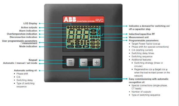 Power Factor Controller RVC